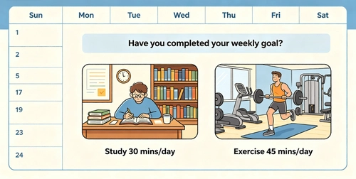 Time test The “one-week rule”
